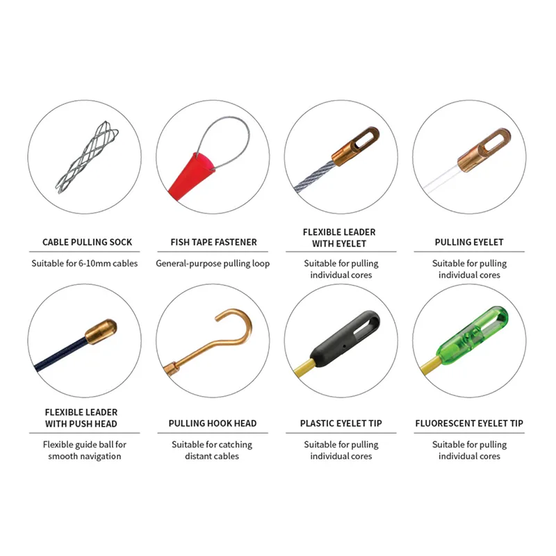 Adaptor Konektor Pita Ikan Standar AS/NZS